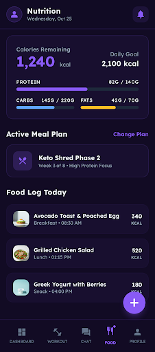 Violet nutrition tracking